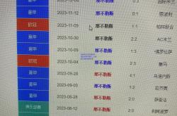 极速电竞:尤文图斯主场击败那不勒斯，小组赛三连胜领跑榜首