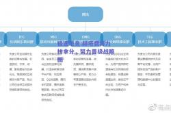 极速电竞:赫塔费将力拼拿分，努力晋级战略圈