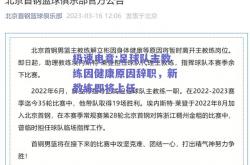 极速电竞:足球队主教练因健康原因辞职，新教练即将上任