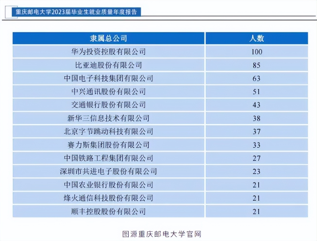 欧洲篮球联赛收视率大增，赛事品质备受认可