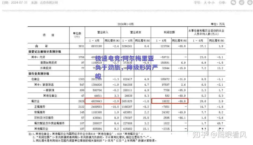 阿尔梅里亚负于劲旅，降级形势严峻