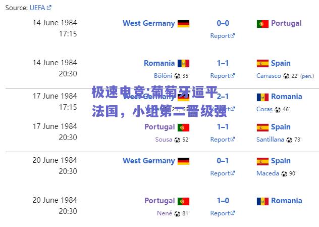 葡萄牙逼平法国，小组第二晋级强