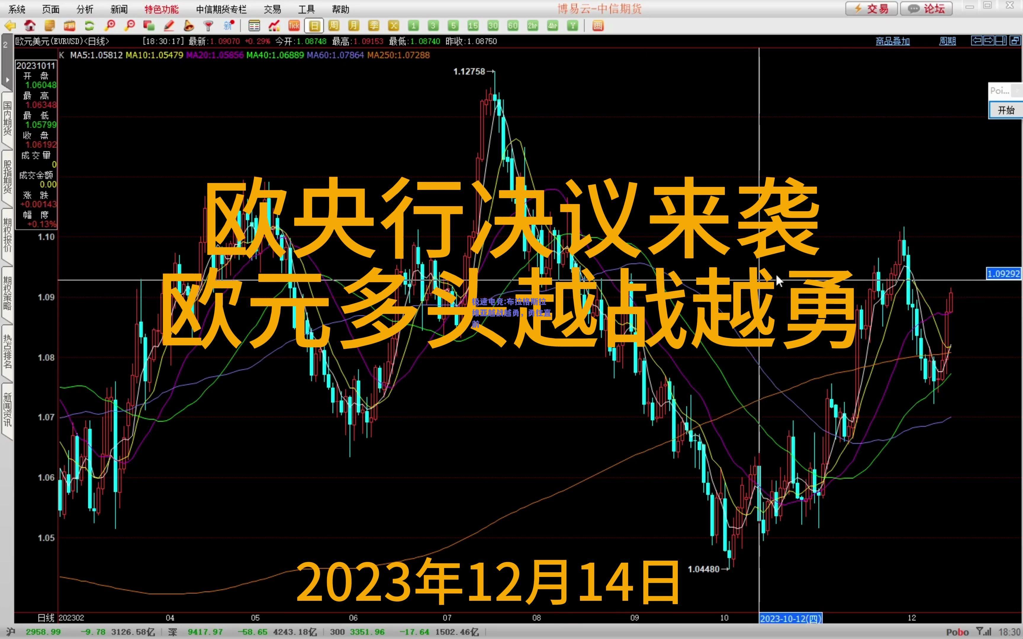 布拉格斯拉维亚越战越勇，勇往直前