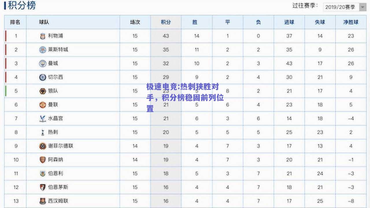 热刺狭胜对手，积分榜稳固前列位置