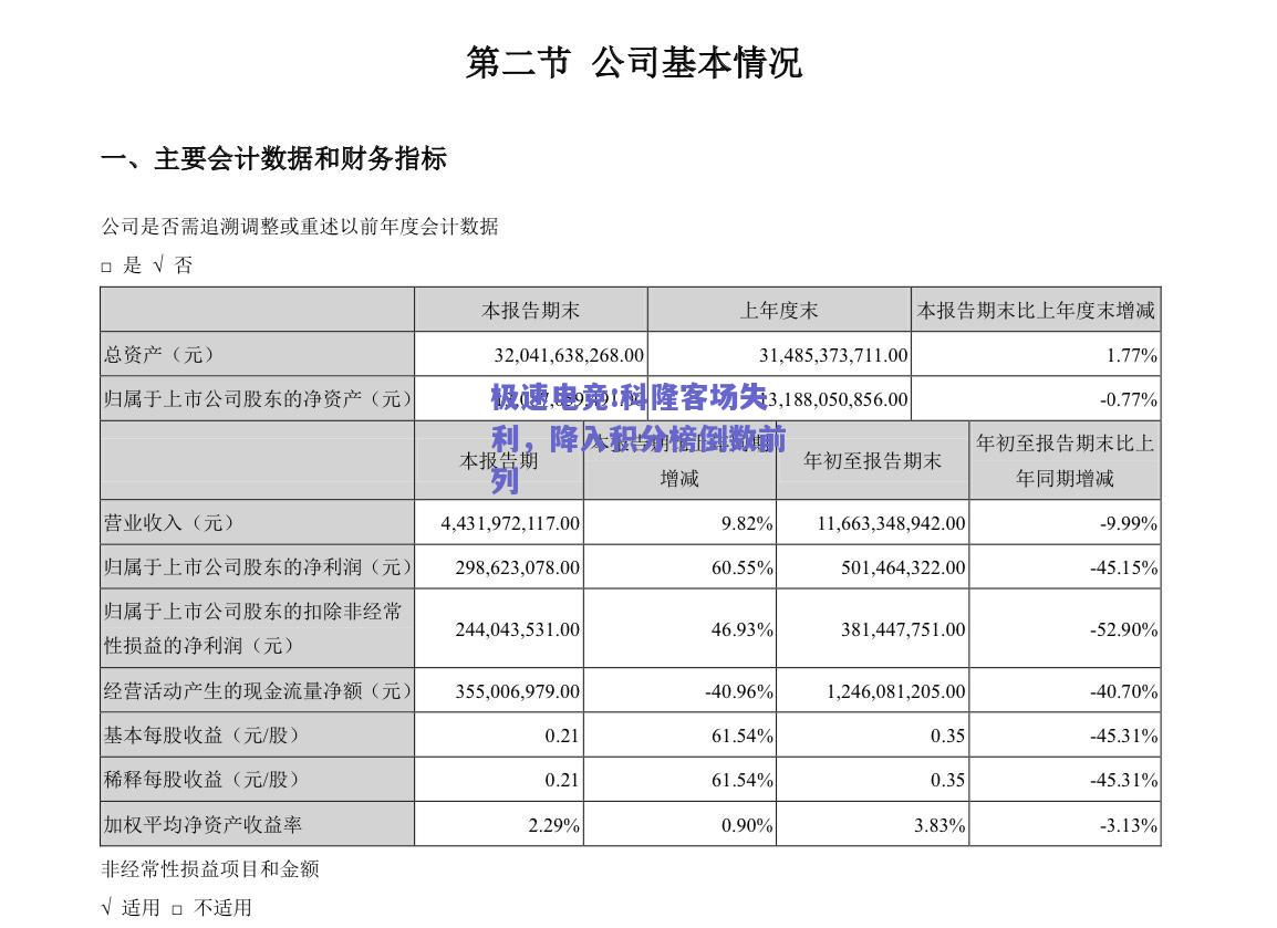 科隆客场失利，降入积分榜倒数前列