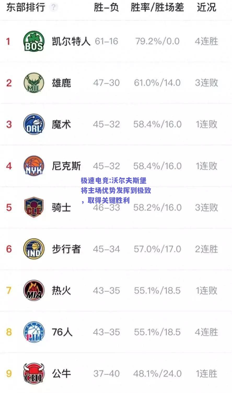 沃尔夫斯堡将主场优势发挥到极致，取得关键胜利