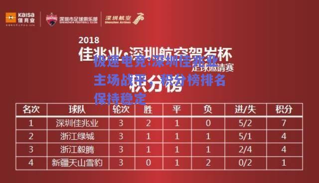 深圳佳兆业主场战平，积分榜排名保持稳定